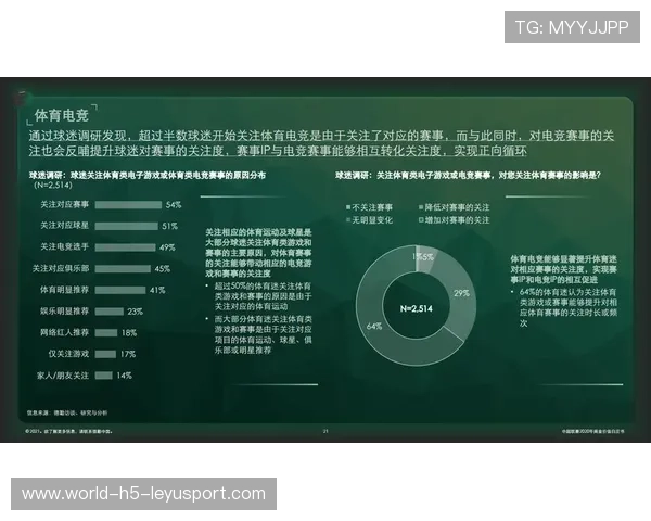 球迷投票活动带来的商业价值案例，对于投票活动应该持有的心态